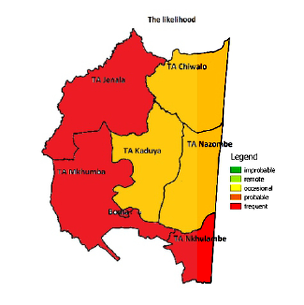 Phalombe drought likelihood