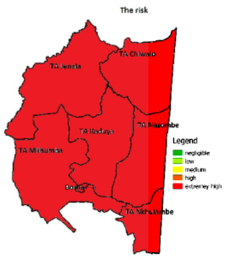 Phalombe drought risk