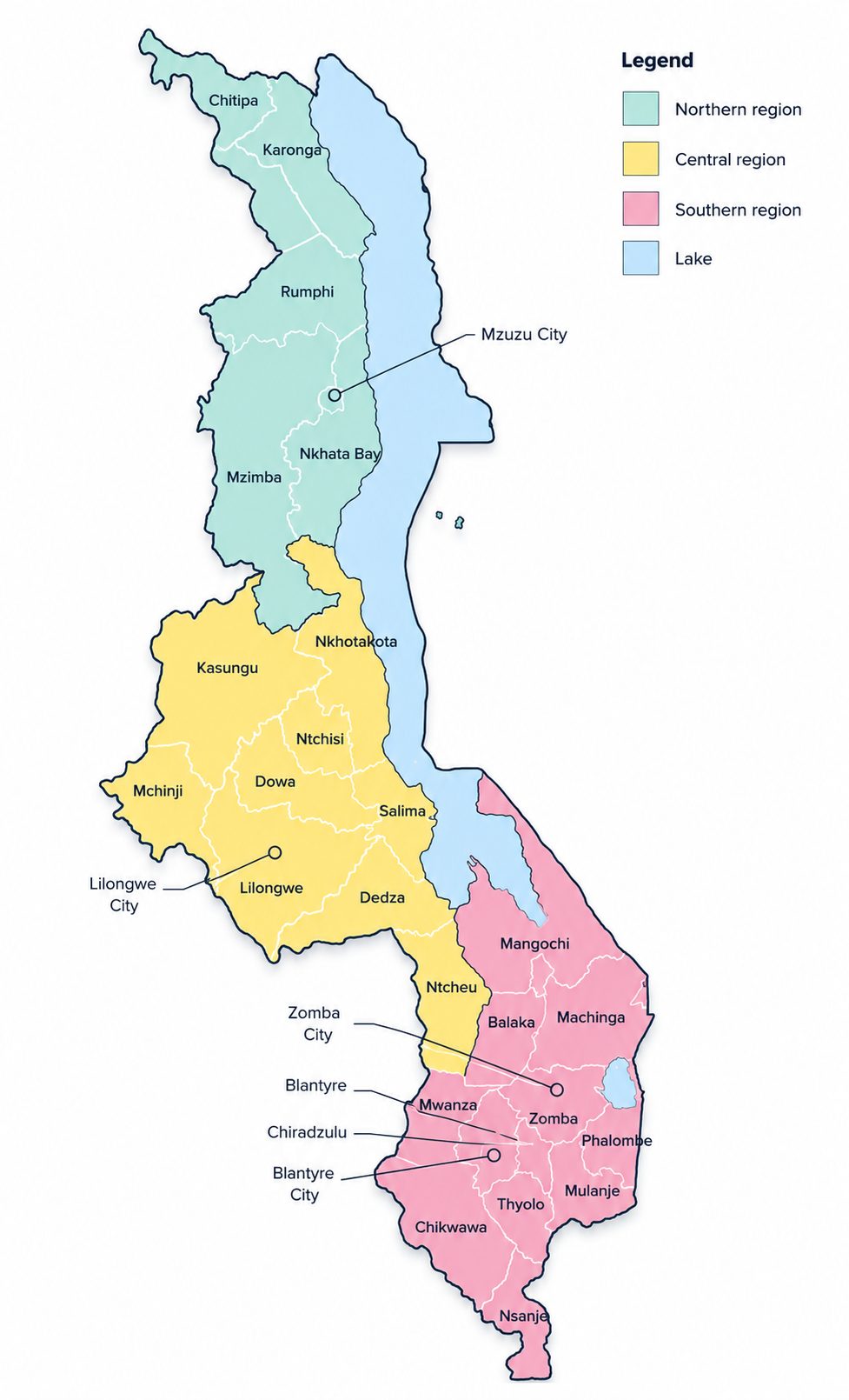 Malawi regions and districts reference map